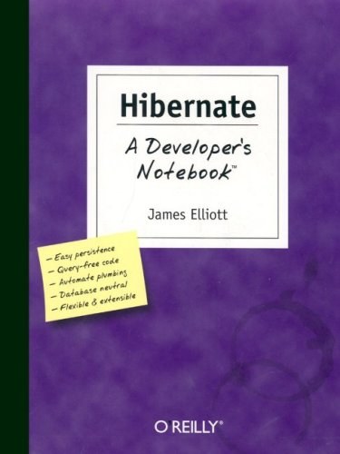 Hibernate