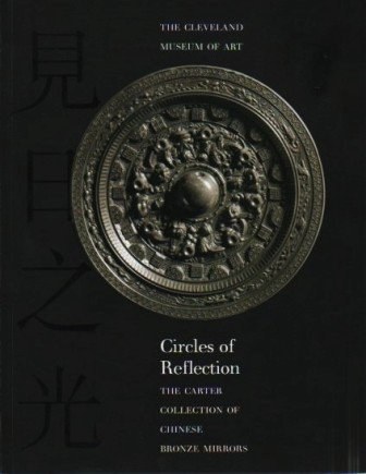 Circles of Reflection