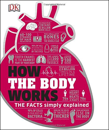 How the Body Works