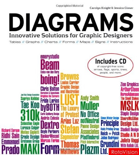 Diagrams