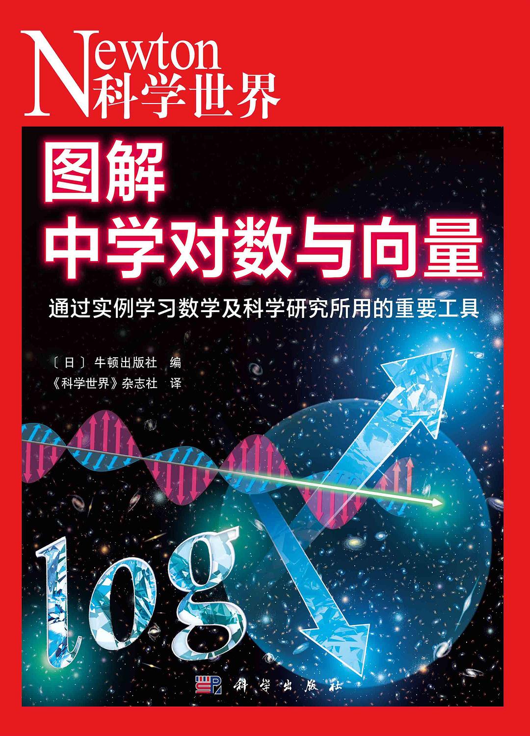 图解中学对数与向量