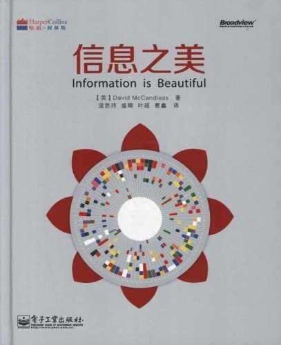 信息之美