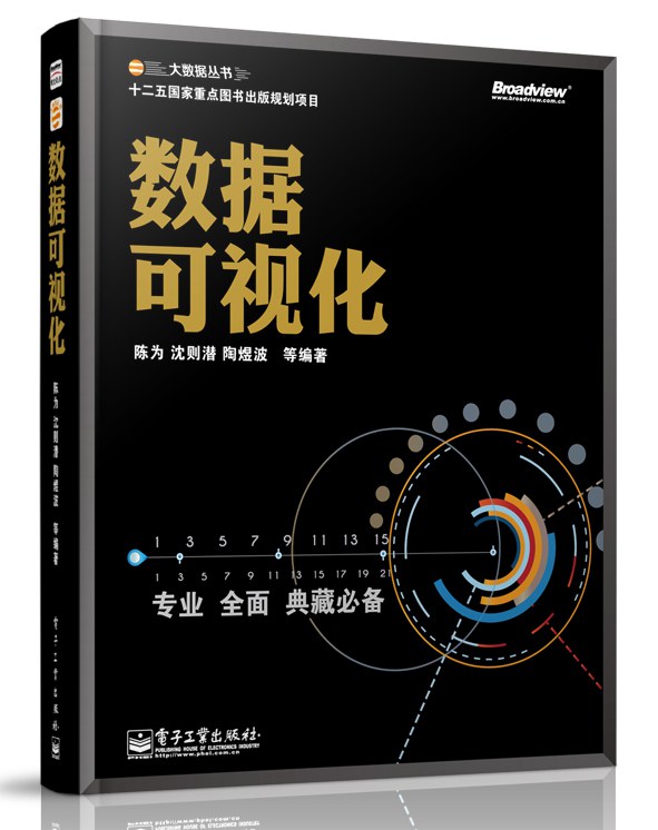 数据可视化