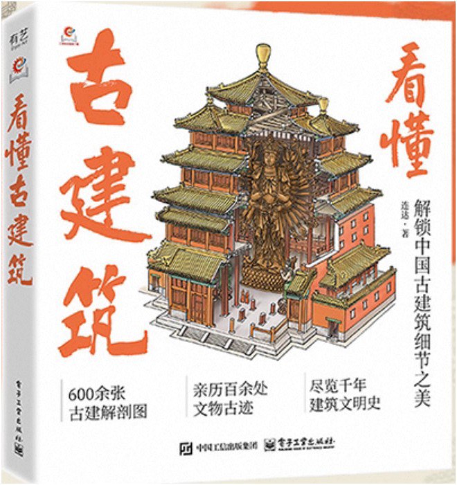 看懂古建筑