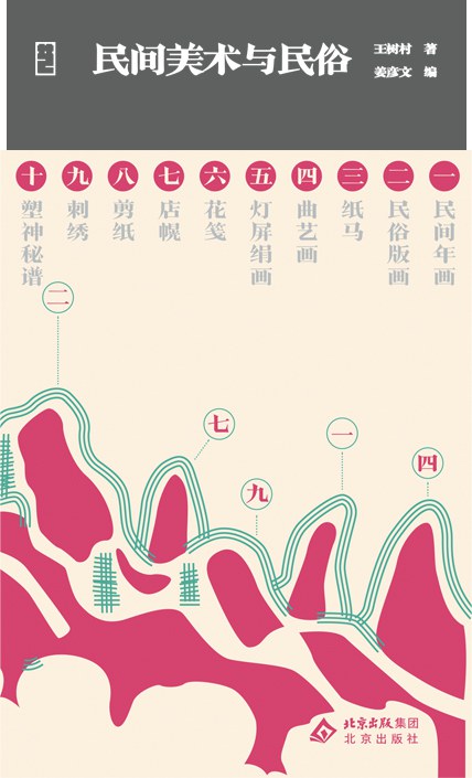 民间美术与民俗