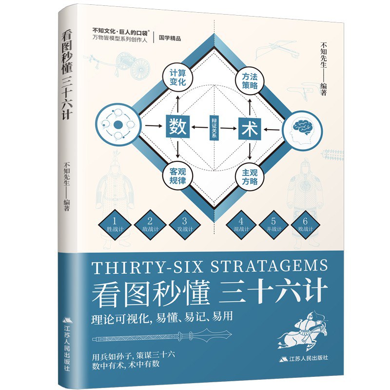 看图秒懂三十六计
