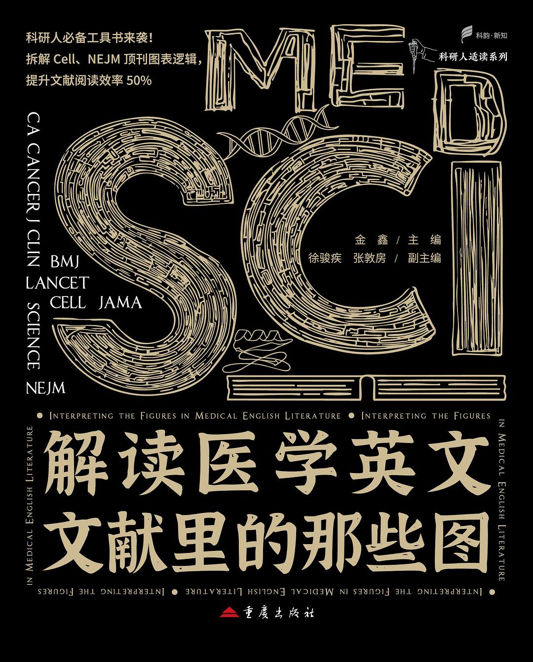解读医学英文文献里的那些图