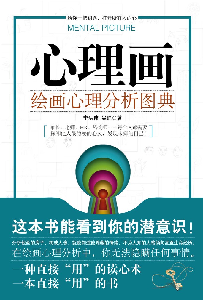 心理画