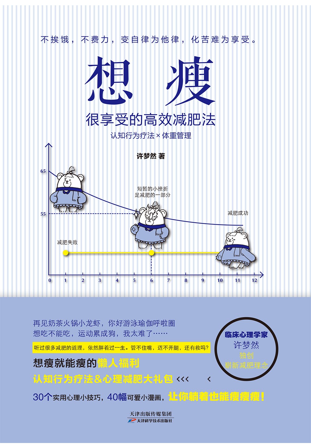 想瘦