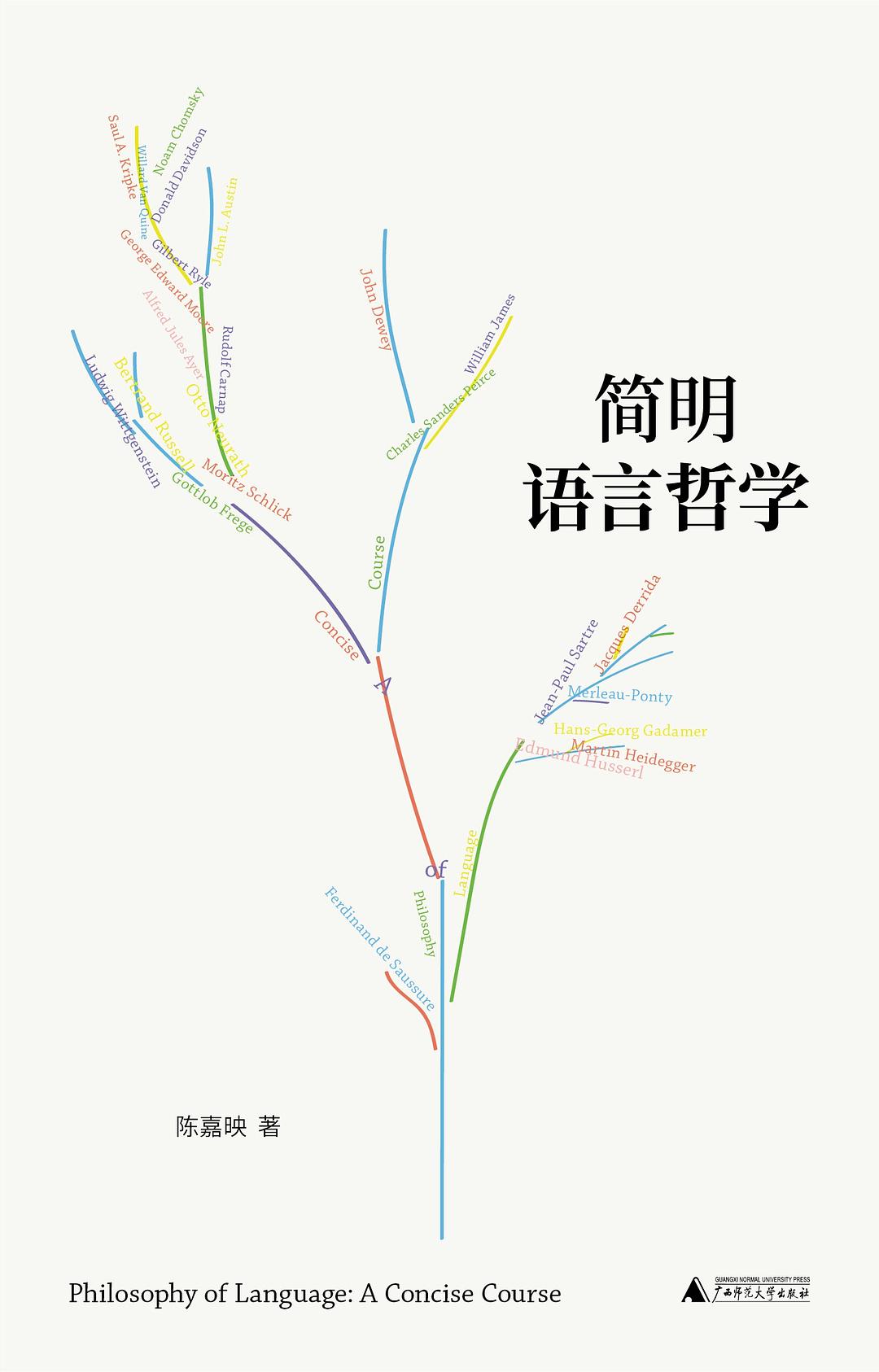 简明语言哲学