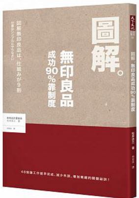 圖解無印良品成功90%靠制度