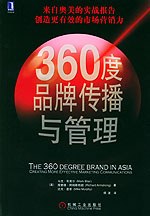 品牌管家