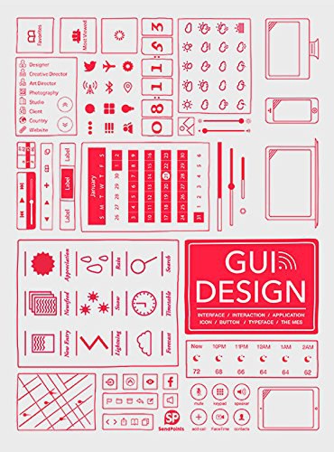 Gui